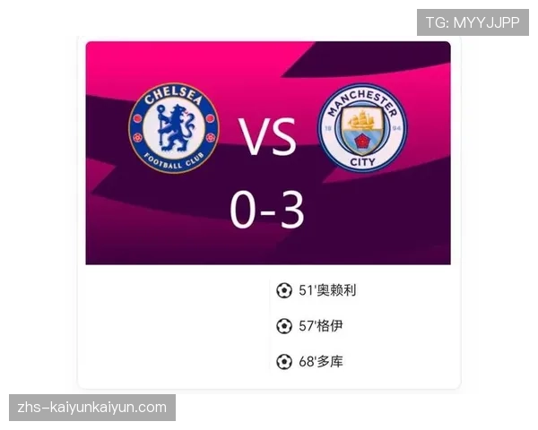 英超第32轮综述：争冠悬念再起，保级大战白热化